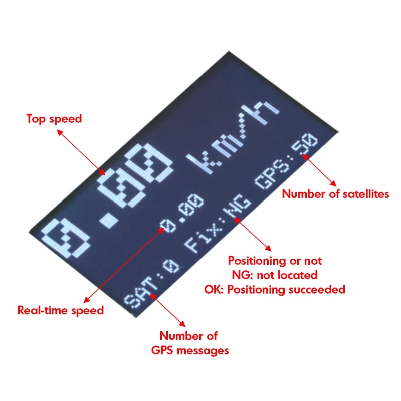 ZMR GPS Speedometer RC Drone T - Drone Battery Plate 评论和价格
