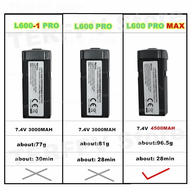 7.4v 4500mah LI-PO Battery L60 - Drone Battery Li-Ion 评论和价格