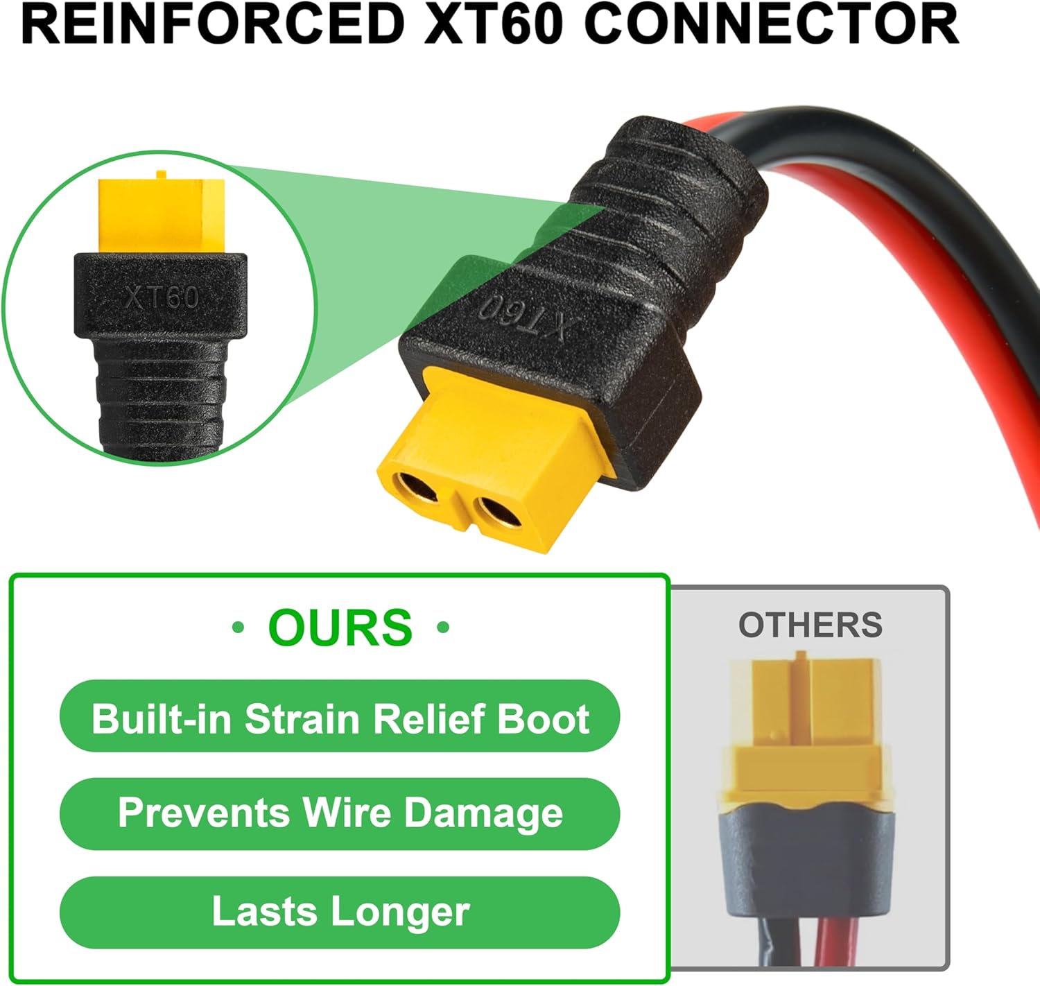 JMUYTOP 3FT 12AWG XT60 Panel M - Drone Battery Connector 评论和价格