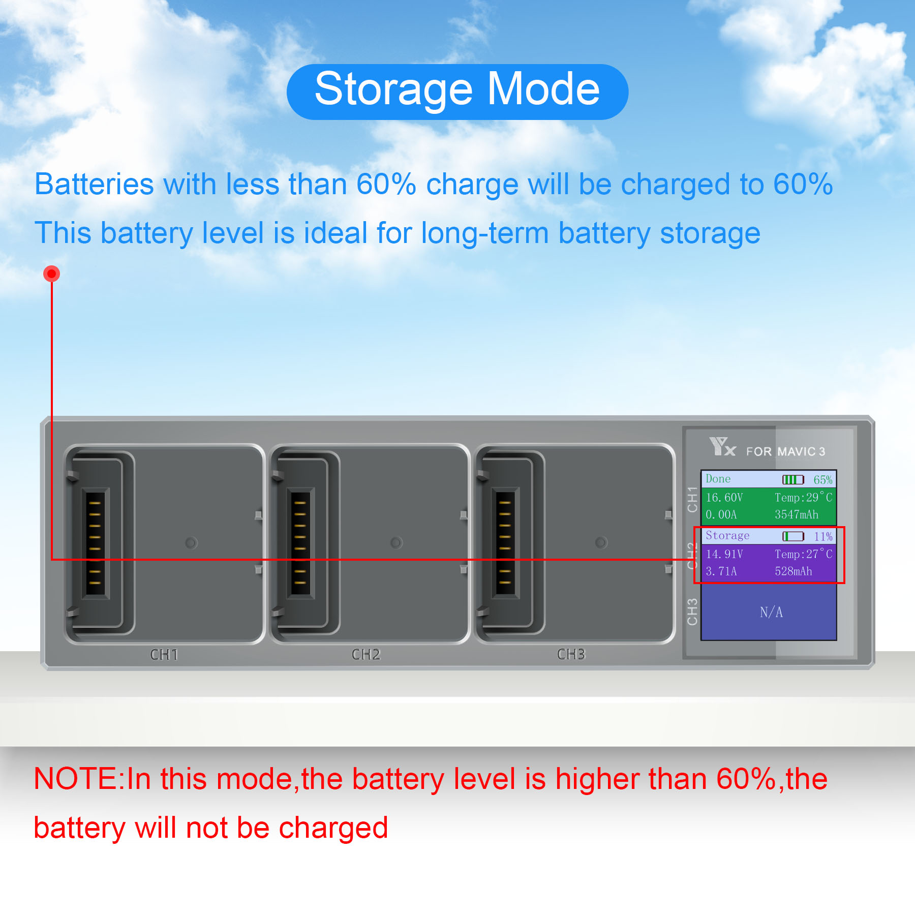3 IN 1 Battery Charger for DJI - Drone Battery Parallel Board 评论和价格