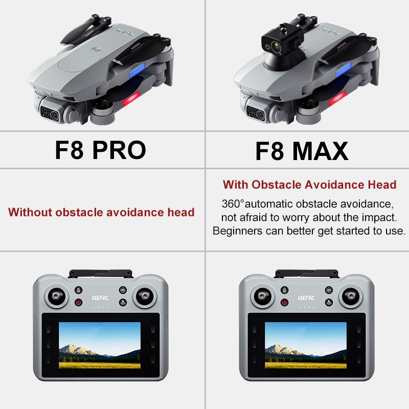 F8 MAX GPS Drone Professional  - Drone Battery Box 评论和价格