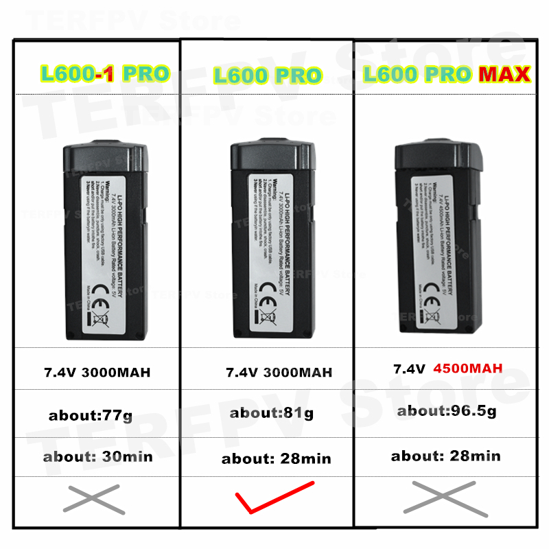 Original L600 PRO 7.4V 3000MAH - Drone Battery Li-Ion 评论和价格